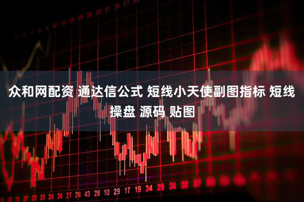 众和网配资 通达信公式 短线小天使副图指标 短线操盘 源码 贴图