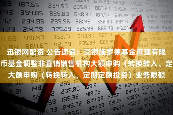 迅银网配资 公告速递：交银施罗德基金管理有限公司关于交银天利宝货币基金调整非直销销售机构大额申购（转换转入、定期定额投资）业务限额